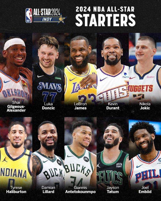 2024年nba全明星赛何时开始和结束?_比赛_时间_美国