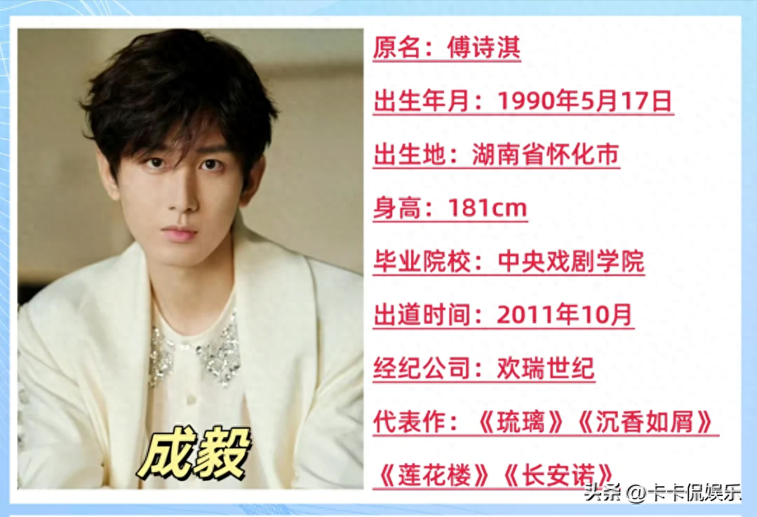 改名后爆火的12位男明星,你还知道哪些?