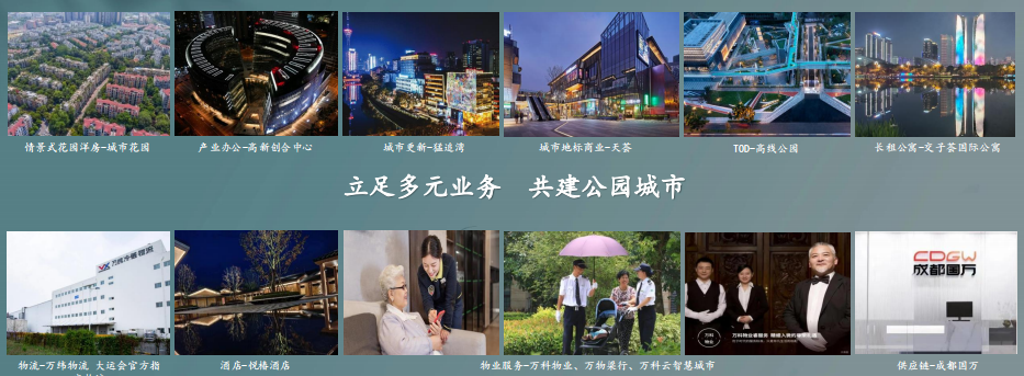 搜狐焦点宜宾站