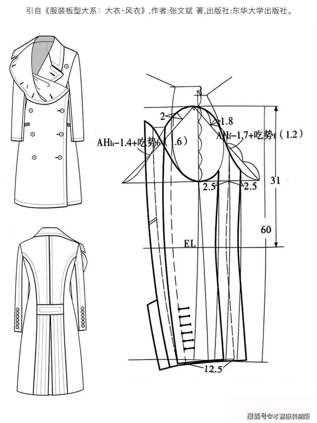 衣服纸样图怎么画图片