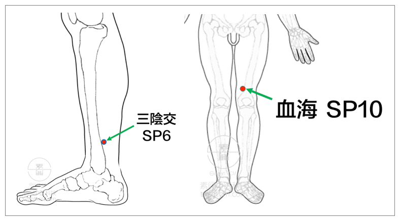 引天火治大病 | 我學倪師灸法的總結筆記_方法_艾灸