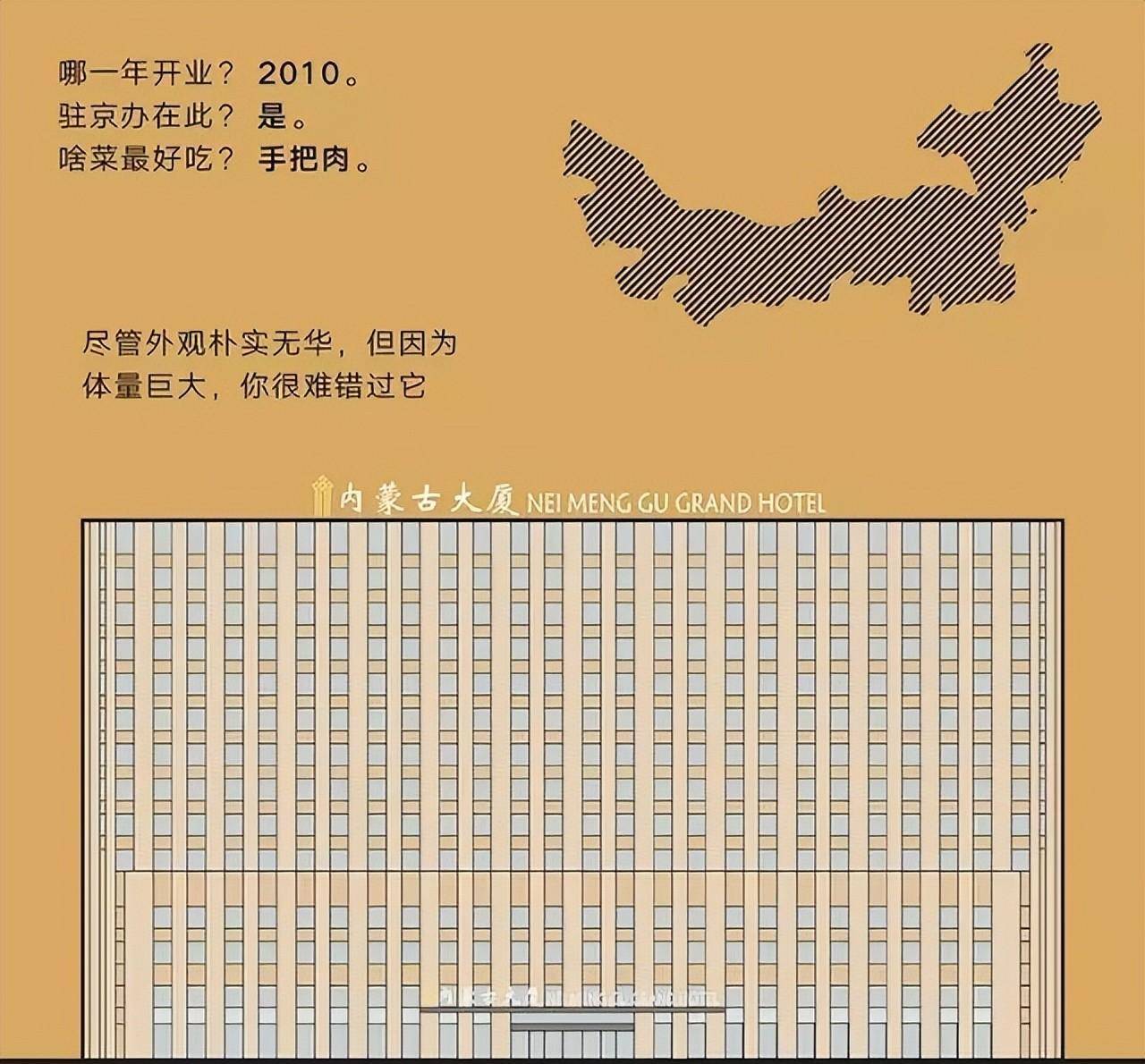仍然保留在大厦内部),各省大厦逐渐演变成星级酒店