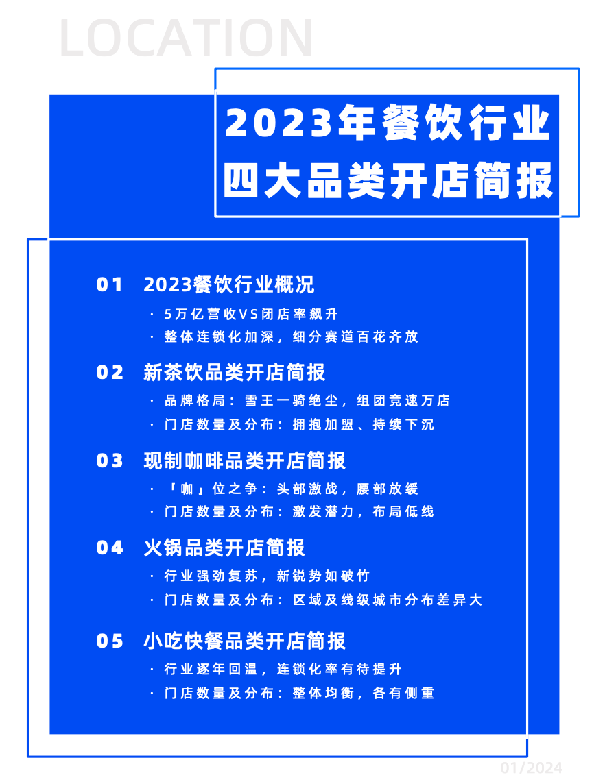 逐年回溫,連鎖化率有待提升小吃快餐品類開店簡報·門店數量及分佈