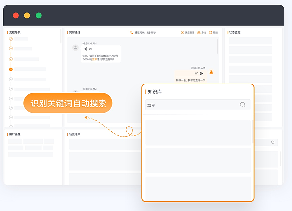 规范座席话术,敏感词,关键词规避提醒,语速过快过慢提醒,情绪恶化提醒