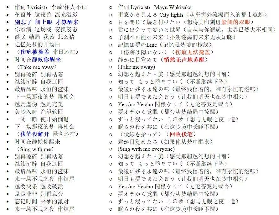 问题是每个版本的歌词的含义有些许区别,尤其是英文版和韩语版的很多