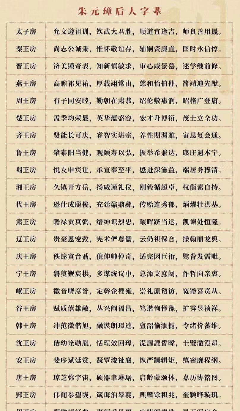 有个名字就不错啦.到了近代,人们在翻译元素周期表的时候可愁坏了.