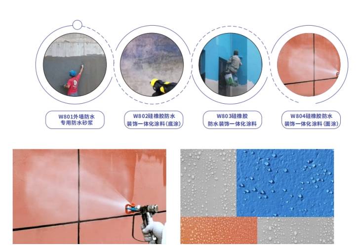 威盾外墙防水装饰一体化系统施工工艺_进行_砂浆_处理