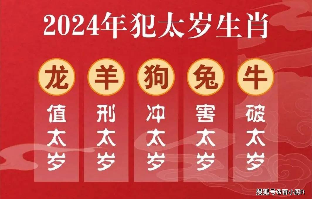 2024不一般,"甲辰遇无春,5人要躲春",指的是哪5人?怎么躲?