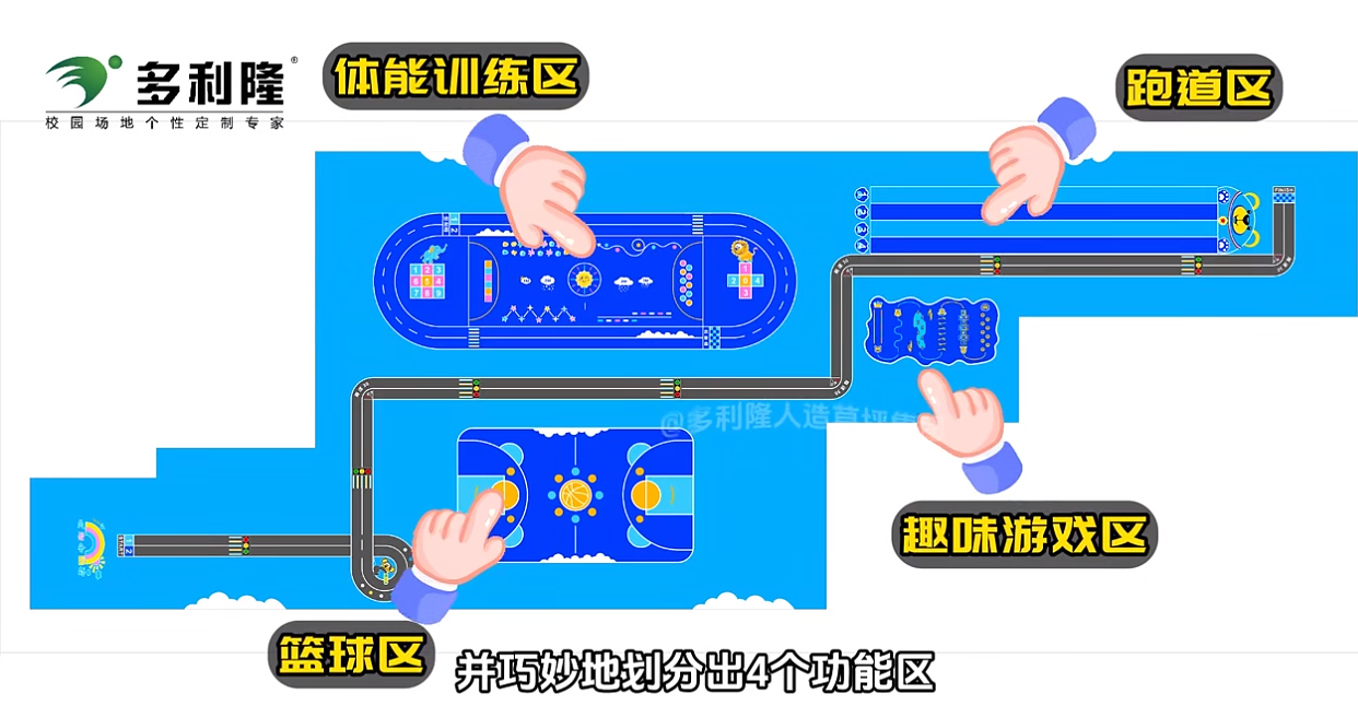具有趣味性的体能图案和与幼儿之间的互动性体能大循环,每一项地弹坪