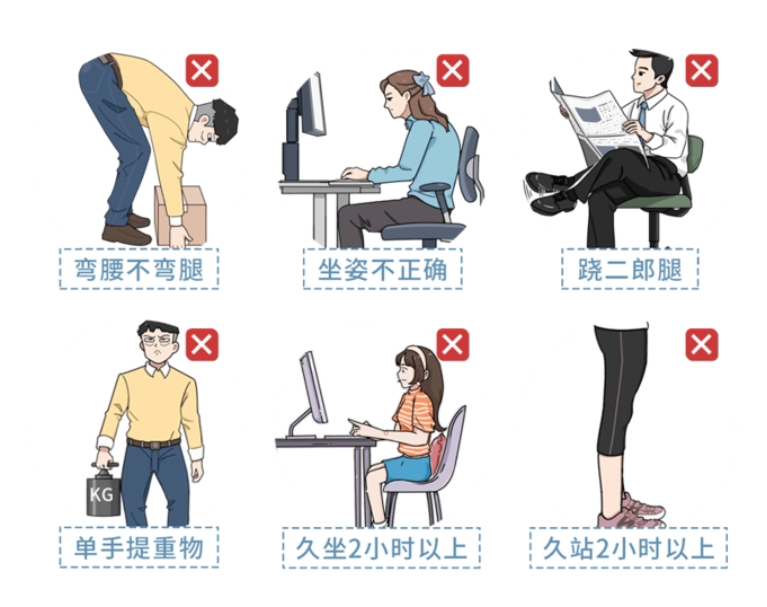 腰肌劳损缓解方法大揭秘