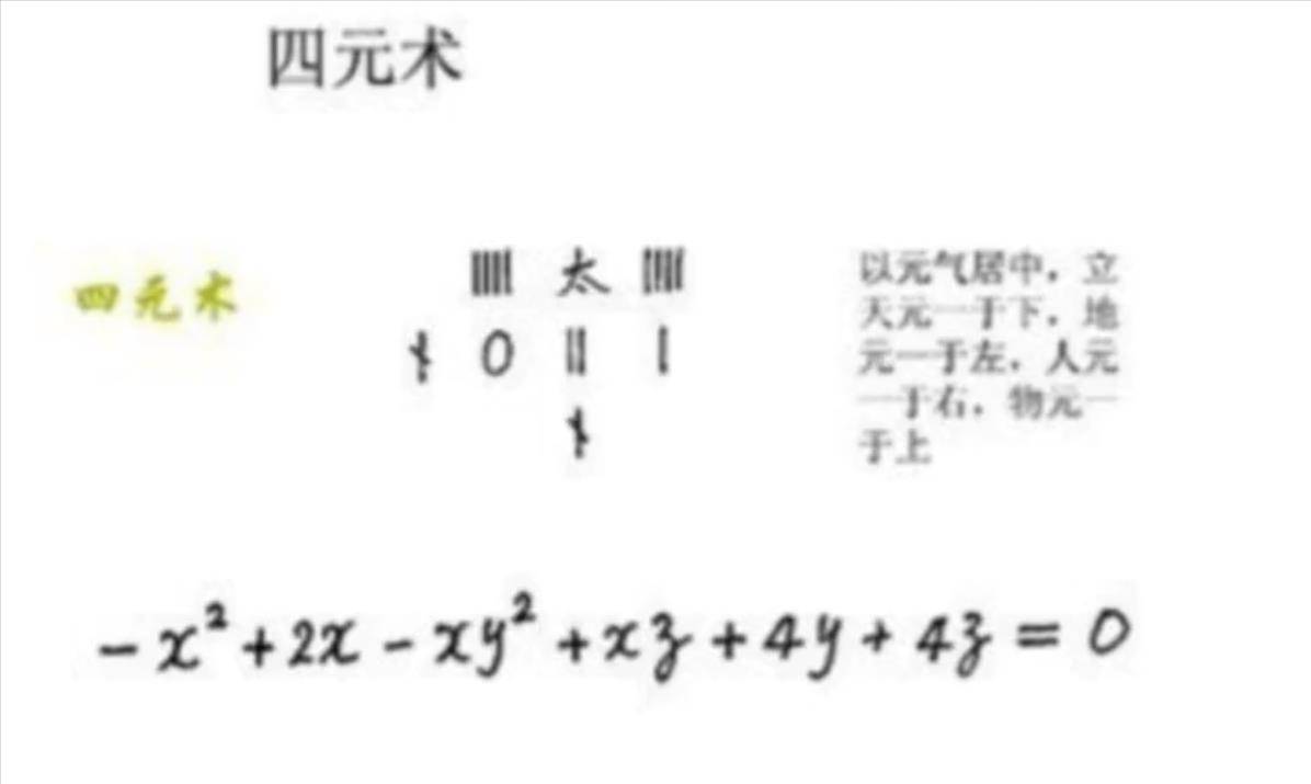 像方程式,多元方程式,等差數列都用了算籌的計算方式雖然說算籌的寫法