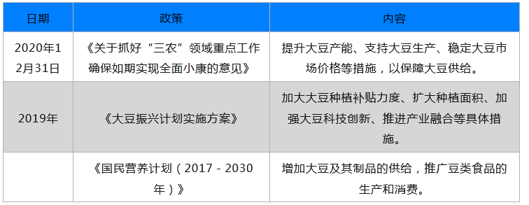 腐竹行業存在的問題腐竹作為一種傳統的豆製品,深受廣大消費者的喜愛