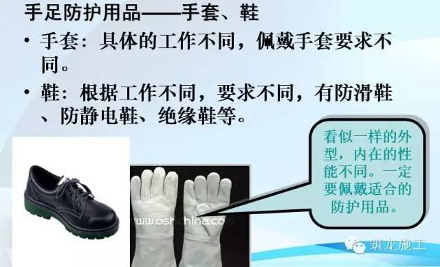 正确佩戴个人防护用品10,防火禁区不准吸烟.