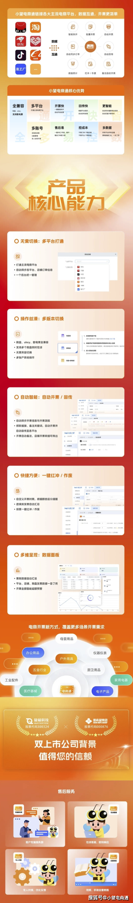 网站建设属于什么开票类目 来自搜狐网