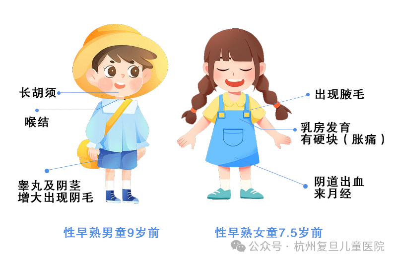 长不到遗传身高!这2个易忽略的因素正在拖累儿童身高_孩子_影响_家长