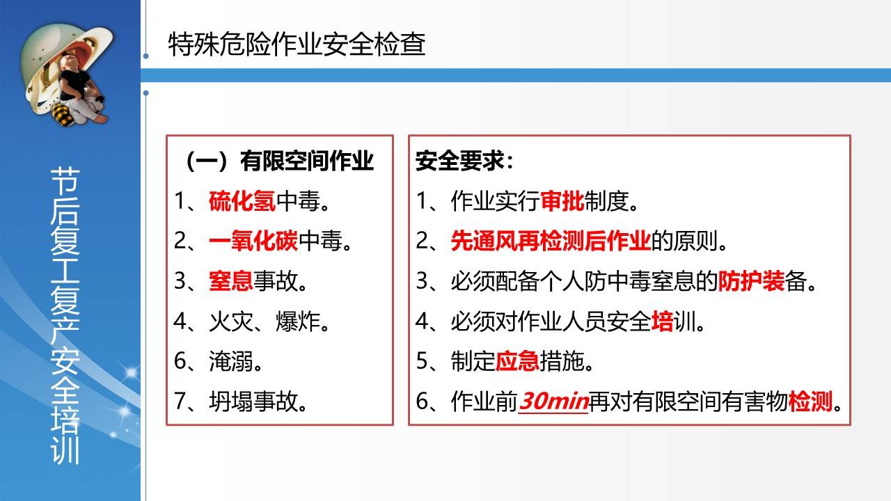 节后复工复产安全负责人管理技能提升培训