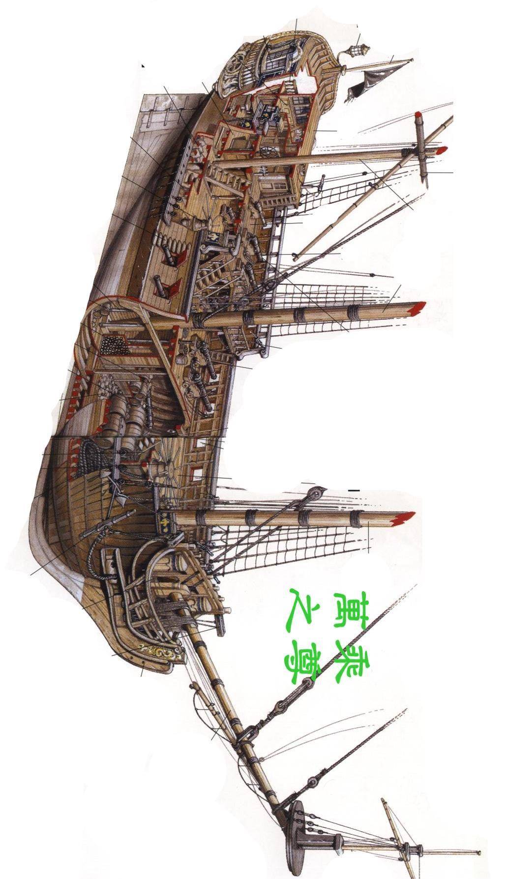 著名的加勒比风帆海盗战船剖面透视图_财宝_快速帆船_亨利·摩根