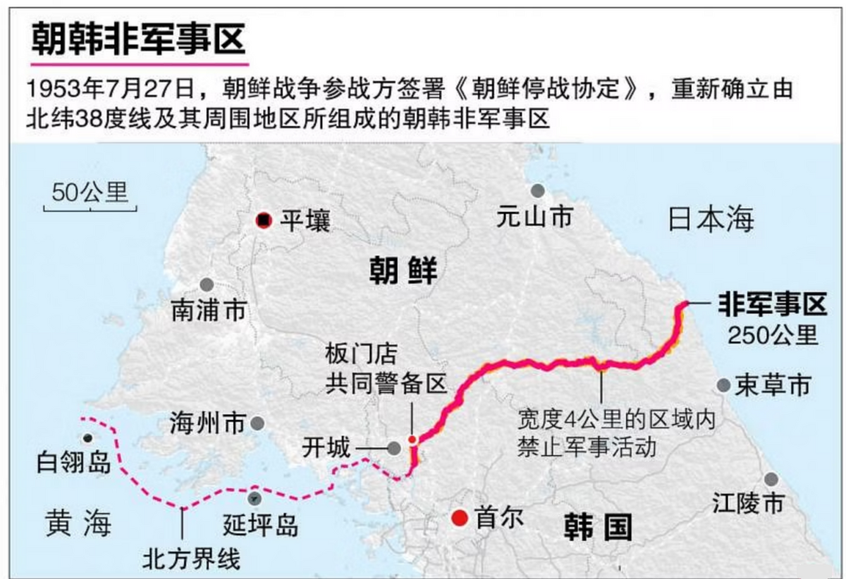 普京的态度突然变了,俄总统大笔一挥,在俄乌划下"三八线"