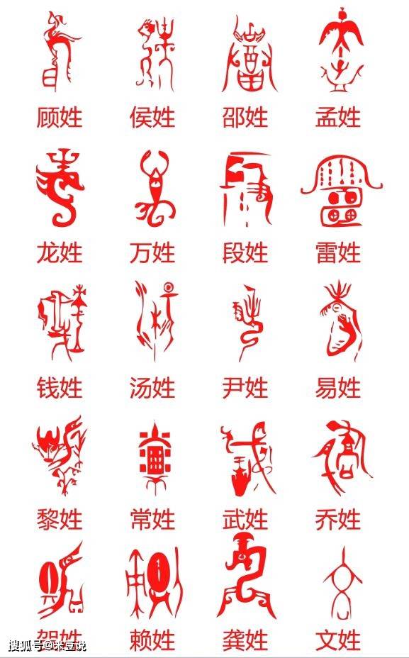姓氏是中国人寻根问祖的活化石,是祖先记忆的符号