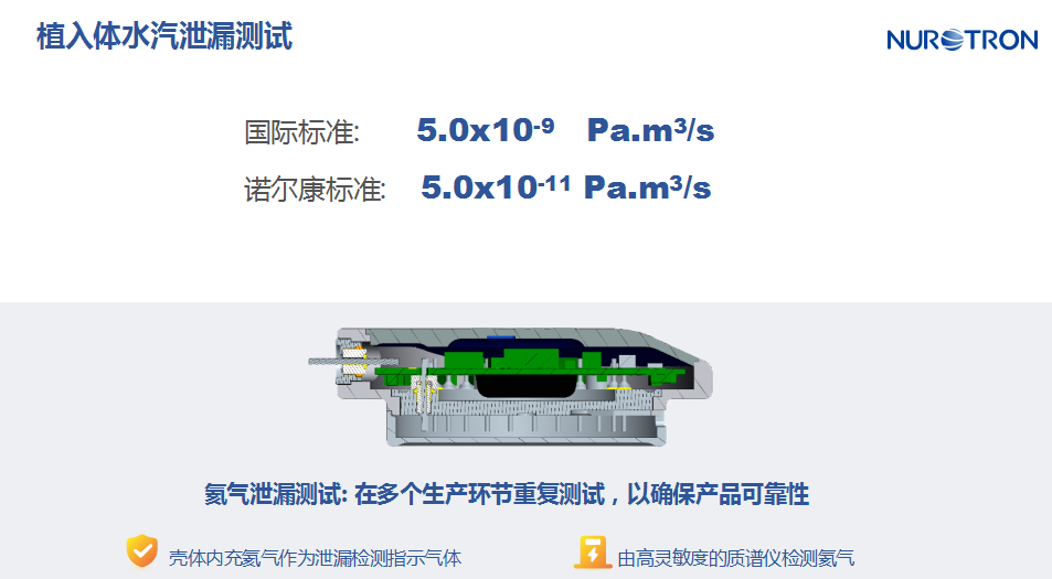 关于人工耳蜗,你了解的这些都是错的(下)_诺尔康_运动_植入体
