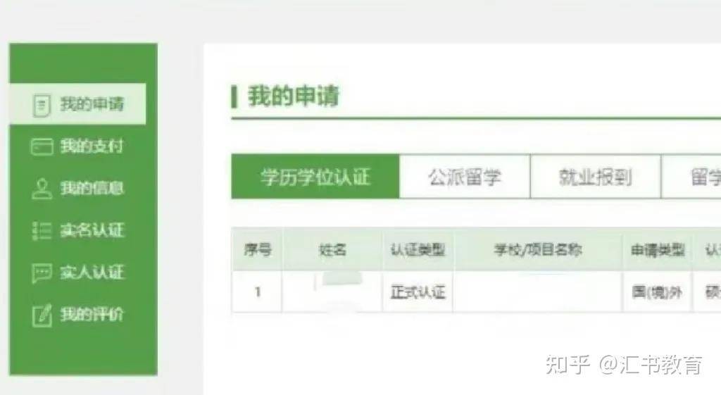 2024年最新版留学生学历学位认证指南!回国就业无忧_报告_教育部_注册