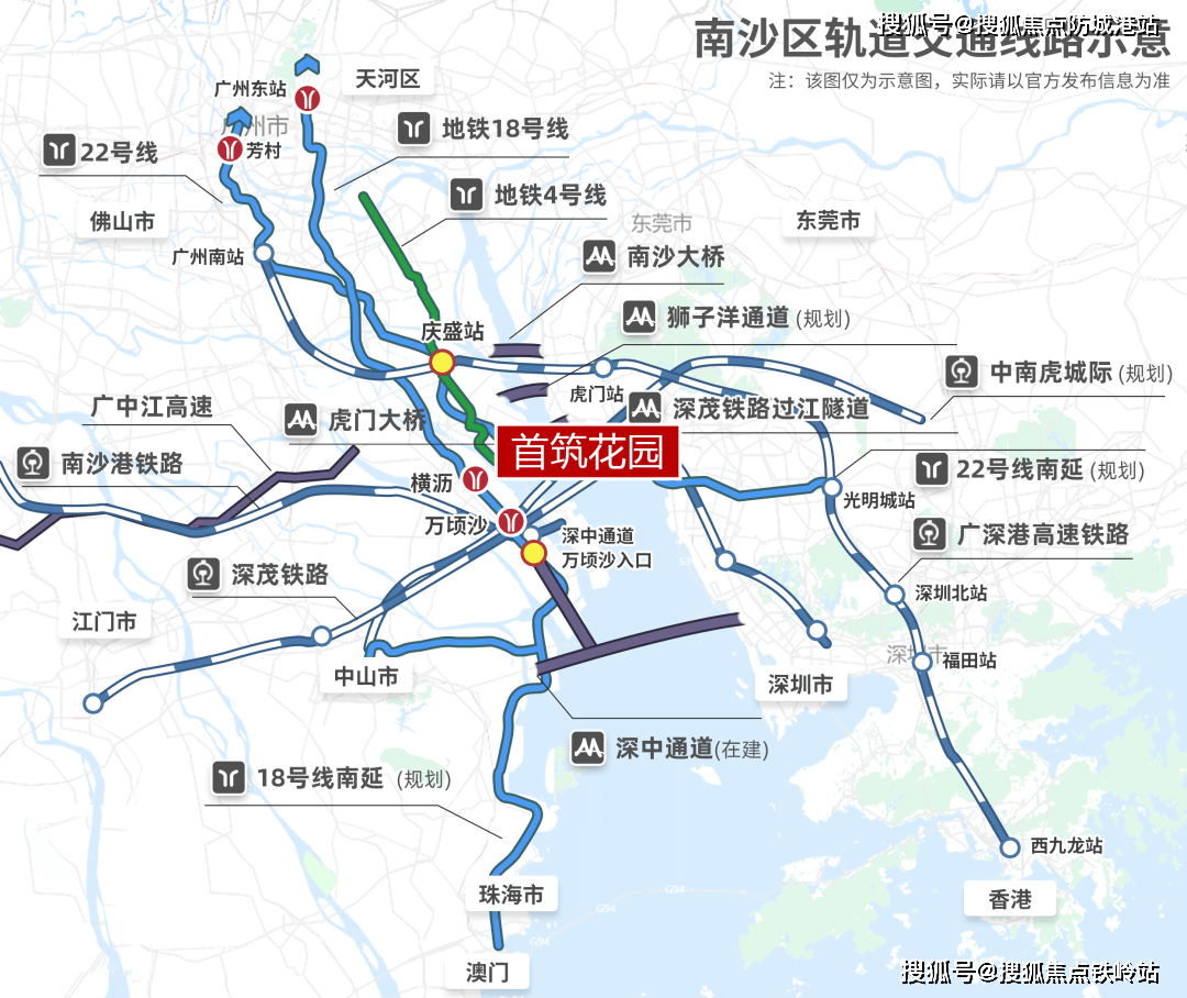 首筑花园项目南向靠近南沙站枢纽区块,更是靠近广州地铁18号线横沥站