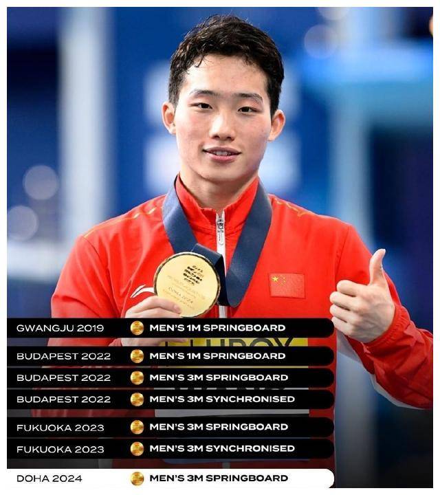 而在混合双人技术自选项目中,程文涛和石浩玙获得了银牌,他们以5分之