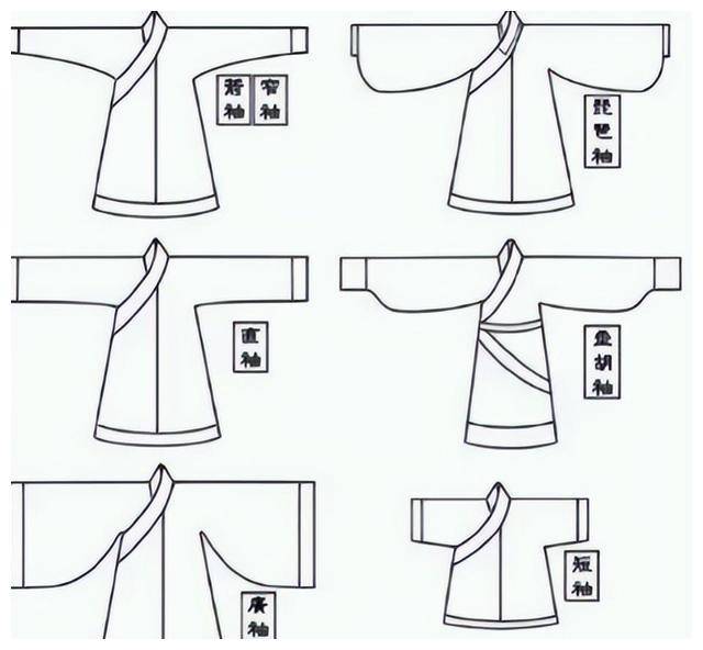 古代智慧与实用:袖内乾坤,揭秘古装剧中的生活奇技