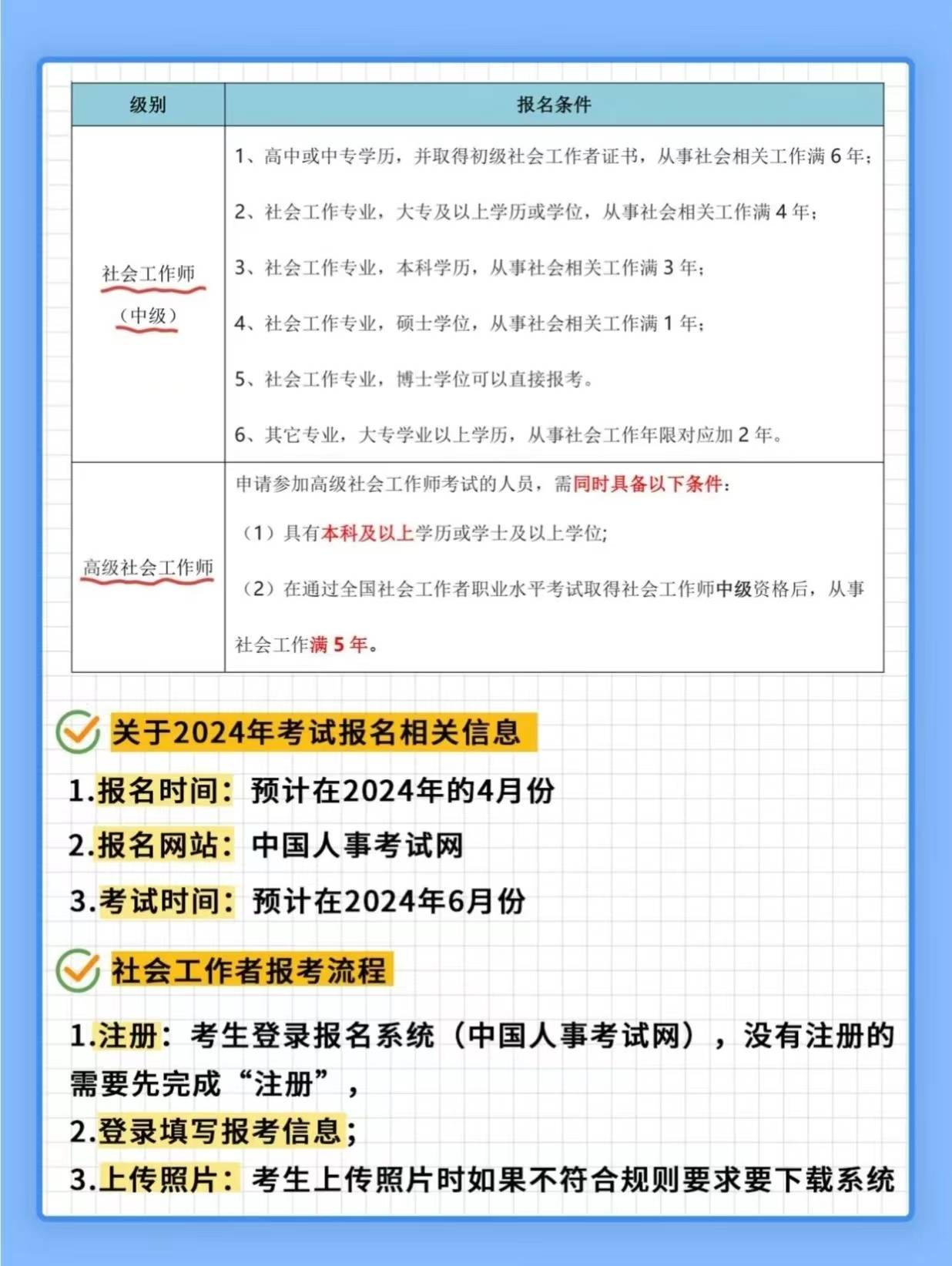 2024年社会工作者社工(初级,中级,高级)考试 视频网课讲义网盘下载_三