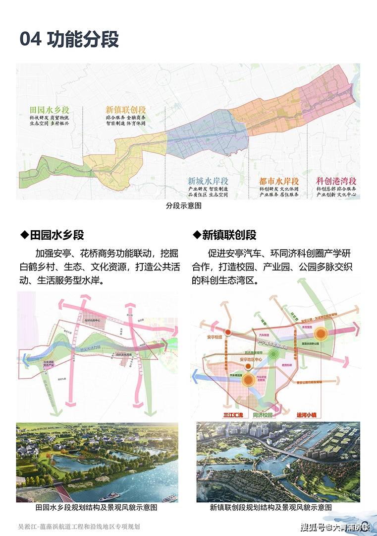 吴淞江-蕰藻浜航道两岸各2公里打造江南水廊发展带_公示_规划_胜利路