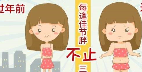 春节"逛吃"模式开启,一招教你避免"每逢佳节胖三斤"的