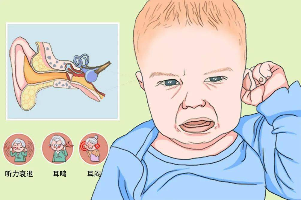 中耳炎怎么预防?|广州粤波医院耳鸣耳聋专科韦主任提醒
