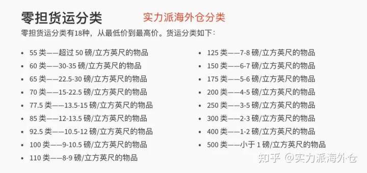 美国本土ups运费价格表,fedex vs ups 区别,史上最全