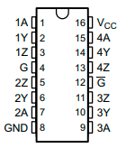 am26ls31cdr中文资料规格书产品文档pdf档引脚图功能