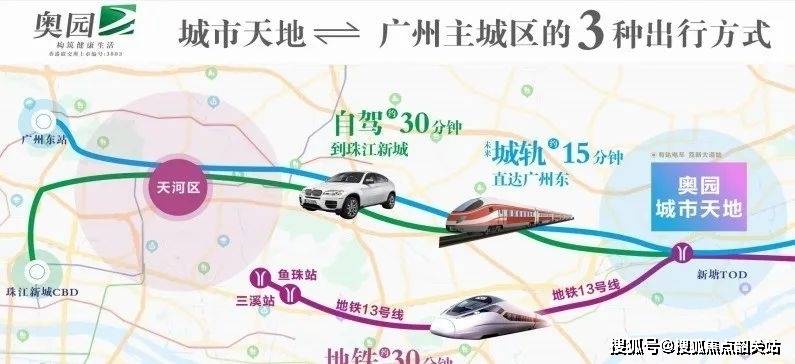 新塘奥园城市天地(广州)首页网站|城市天地售楼处欢迎