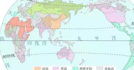 地图看世界;世界语言分布,汉语是最复杂的语言,英语最简单_人数_国家