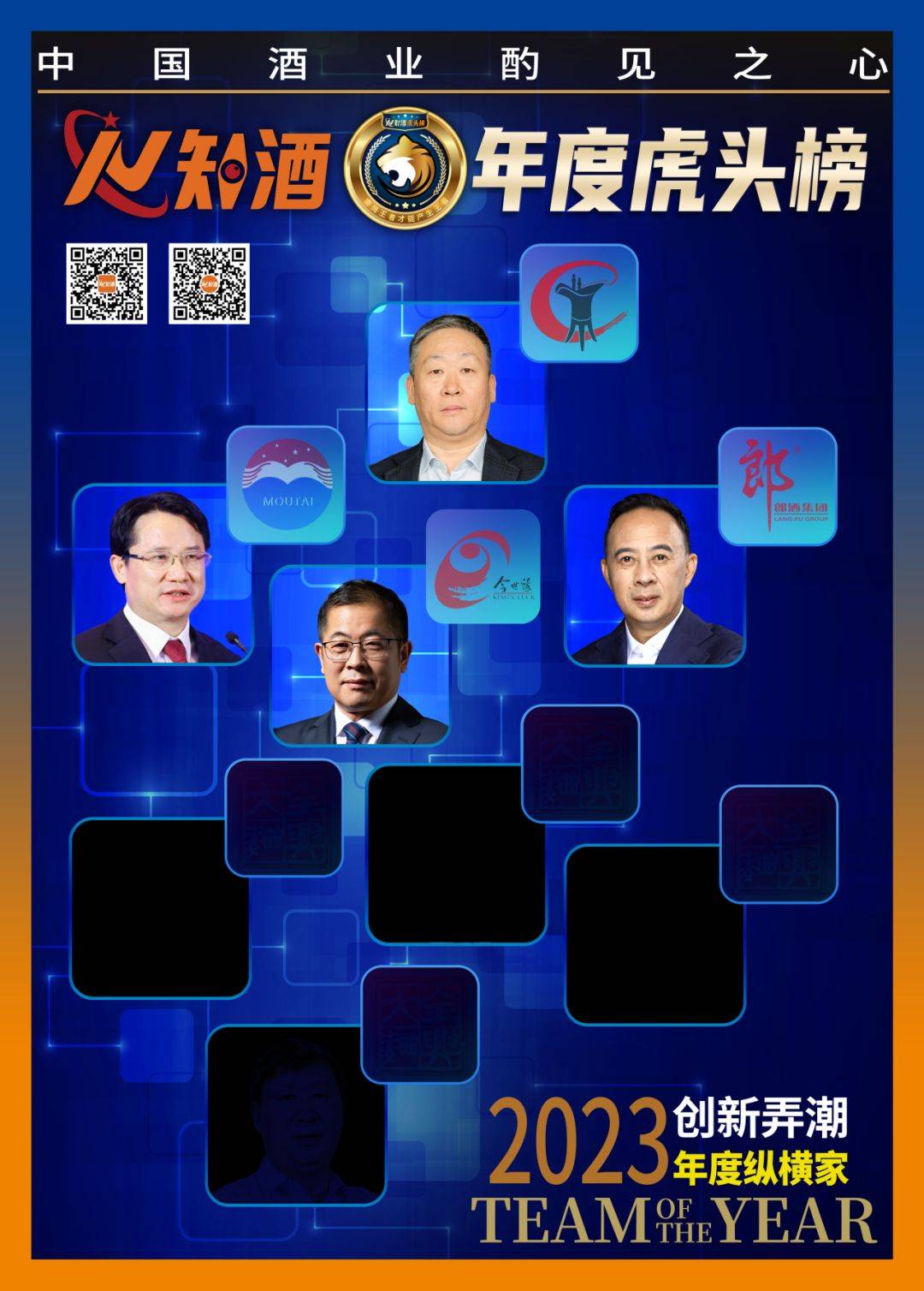 最值价的运营天团"飞虎队" | 知酒年度虎头榜⑦_郎酒_顾祥悦_战略