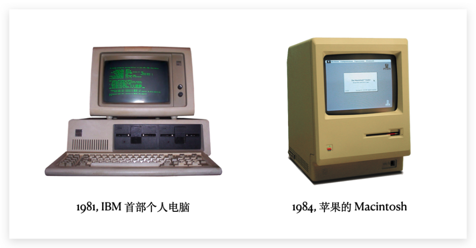 1981 年,ibm 推出了首部个人电脑,不仅代表了微型计算机的重大跃进,也