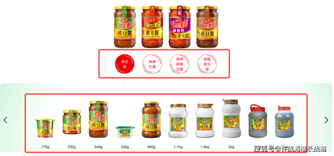 海天原味黄豆酱立足份额化战略推出十种规格和包装形态的产品,满足不