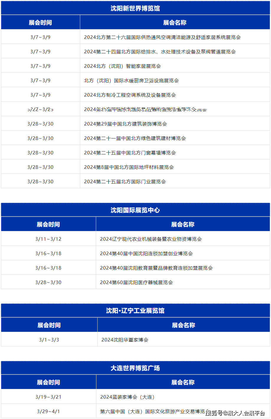 3月全国展会排期表,来啦~_展大人_平台_会展