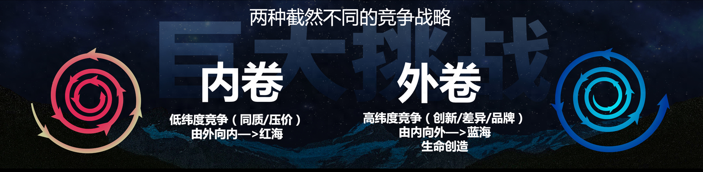 2024年互联网人口红利_注意了,2024年,中国或将面临这三大趋势