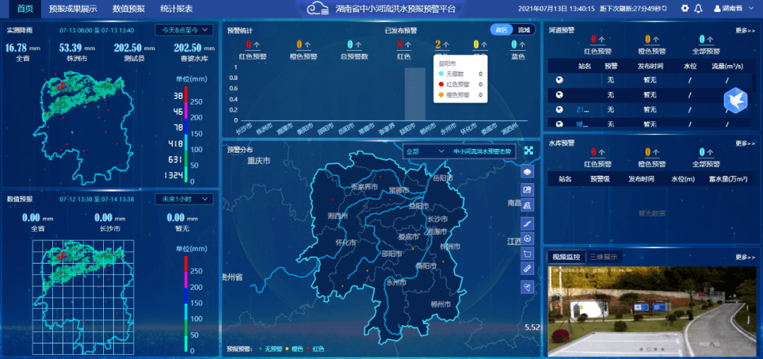 水文监测系统介绍(水文监测系统由组成)_信息_数据_预警
