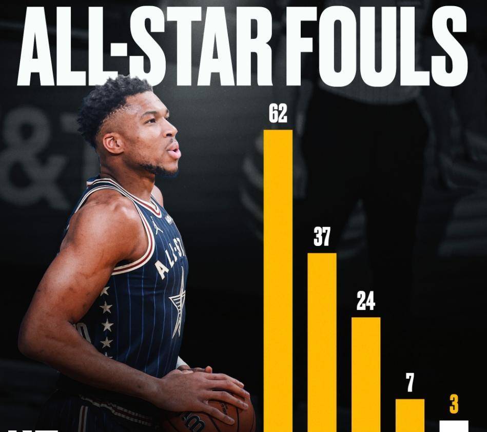 球迷:钱才能激励_the_比赛_game