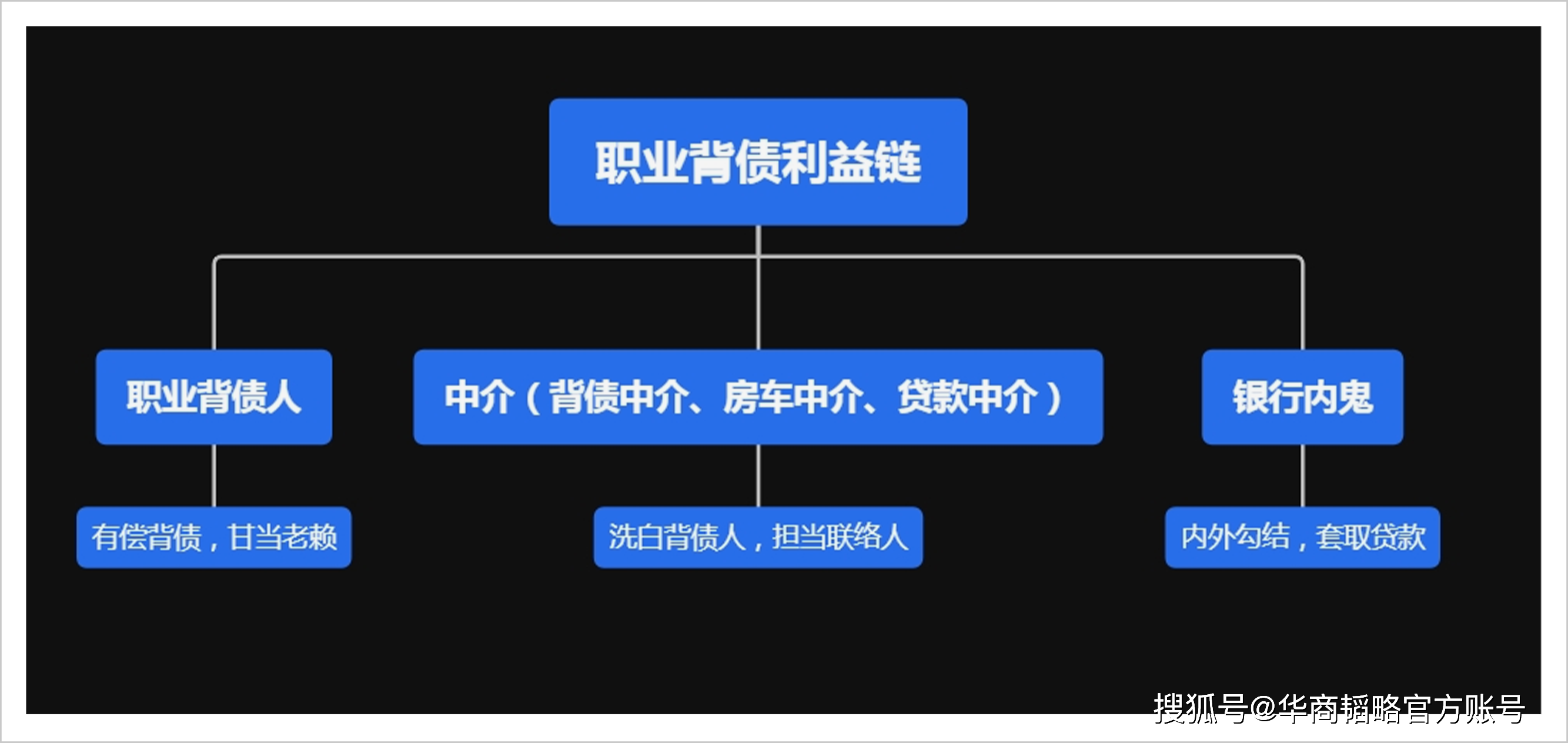 创作者
            埃唐佩县季莫菲，躺赚一百万？(图2)