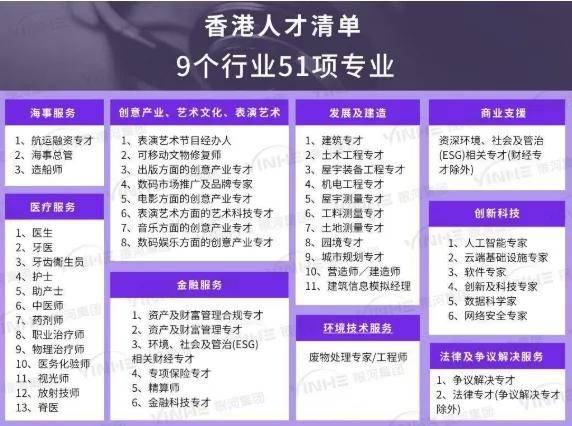 计分_申请人_工作