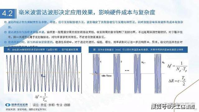 专题报告:毫米波雷达行业,核心壁垒是芯片,天线阵列,波形设计