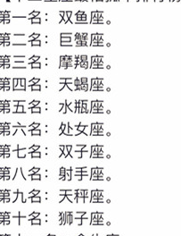 十二星座说谎时的表现,看看你有没有中招!_一生_讲话_声音