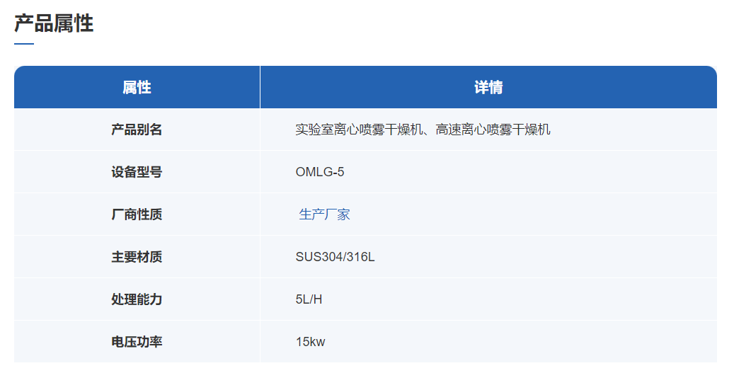 离心式喷雾干燥机工作原理（小型离心喷雾干燥机价格多少钱？）离心喷雾干燥机操作规程，墙裂推荐，