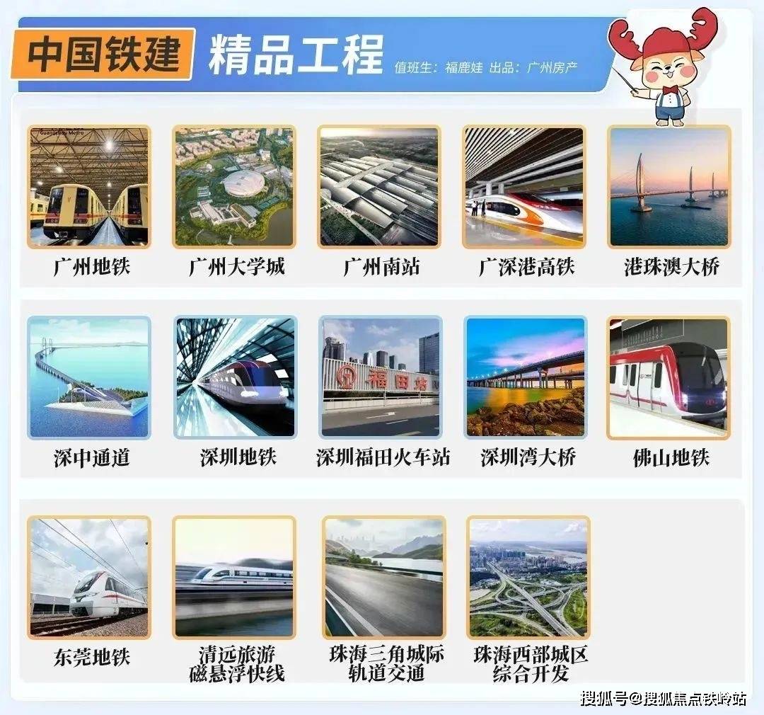 中國鐵建國際公館售樓處電話→售樓中心首頁→樓盤百科