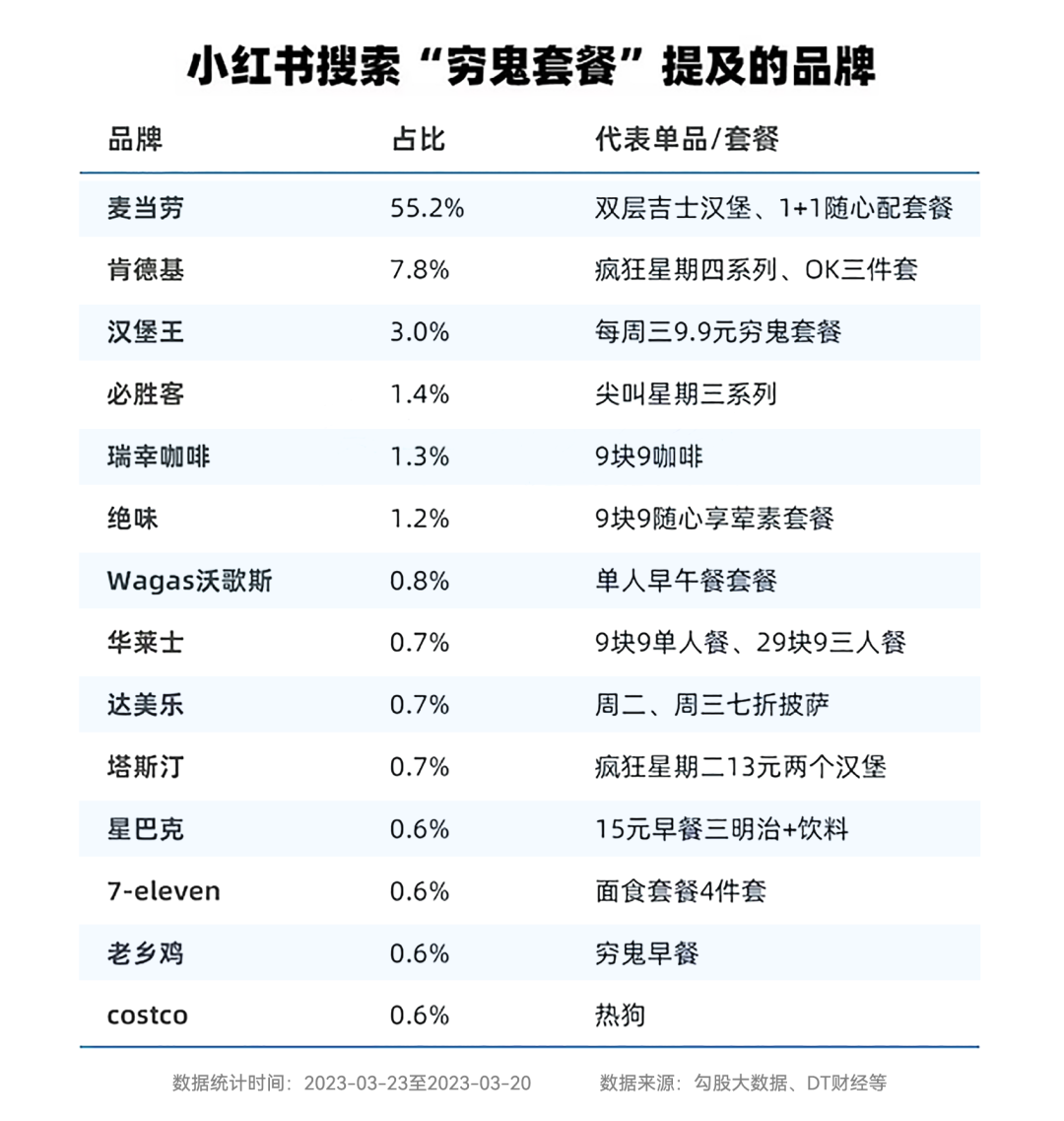 南城香价目表价格表图片